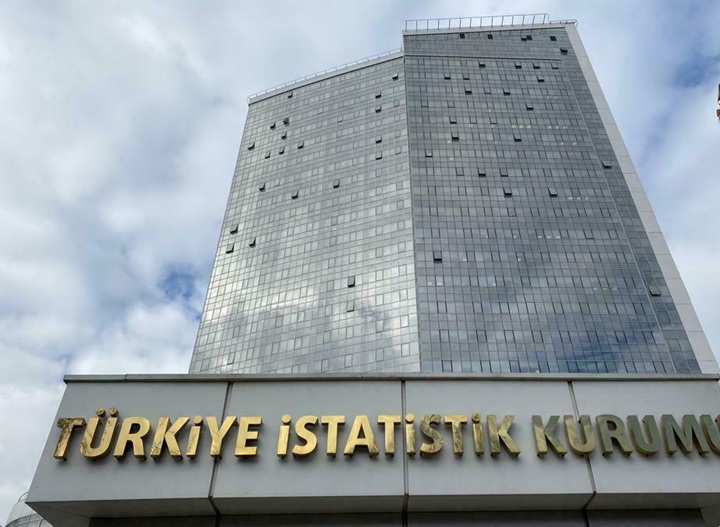 Güven Endeksi Üç Sektörde Birden Artış Gösterdi