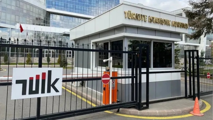 Ticaret Satış Hacmi Yıllık Yüzde 11,6 Arttı